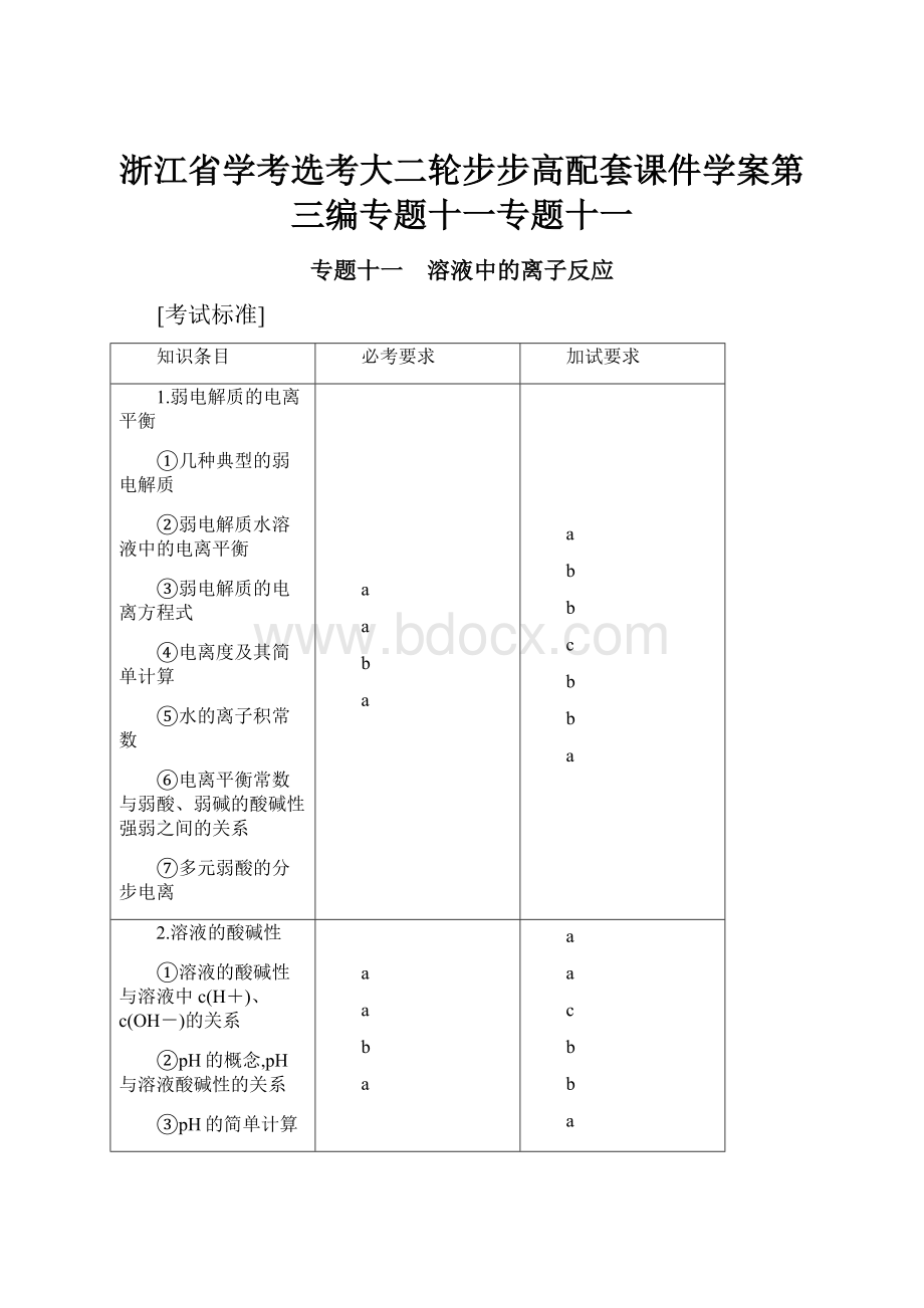 浙江省学考选考大二轮步步高配套课件学案第三编专题十一专题十一.docx