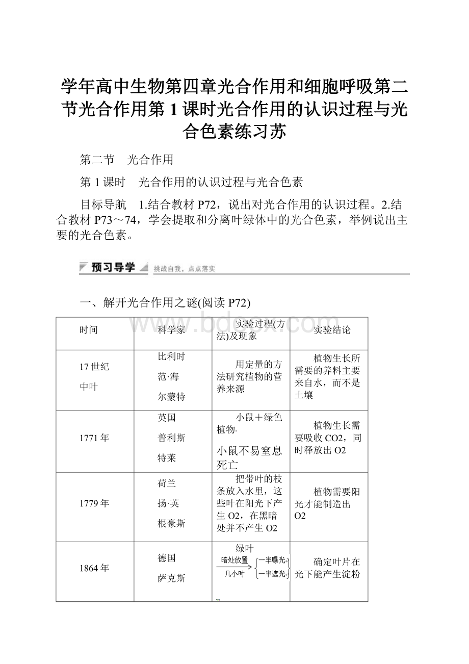 学年高中生物第四章光合作用和细胞呼吸第二节光合作用第1课时光合作用的认识过程与光合色素练习苏.docx