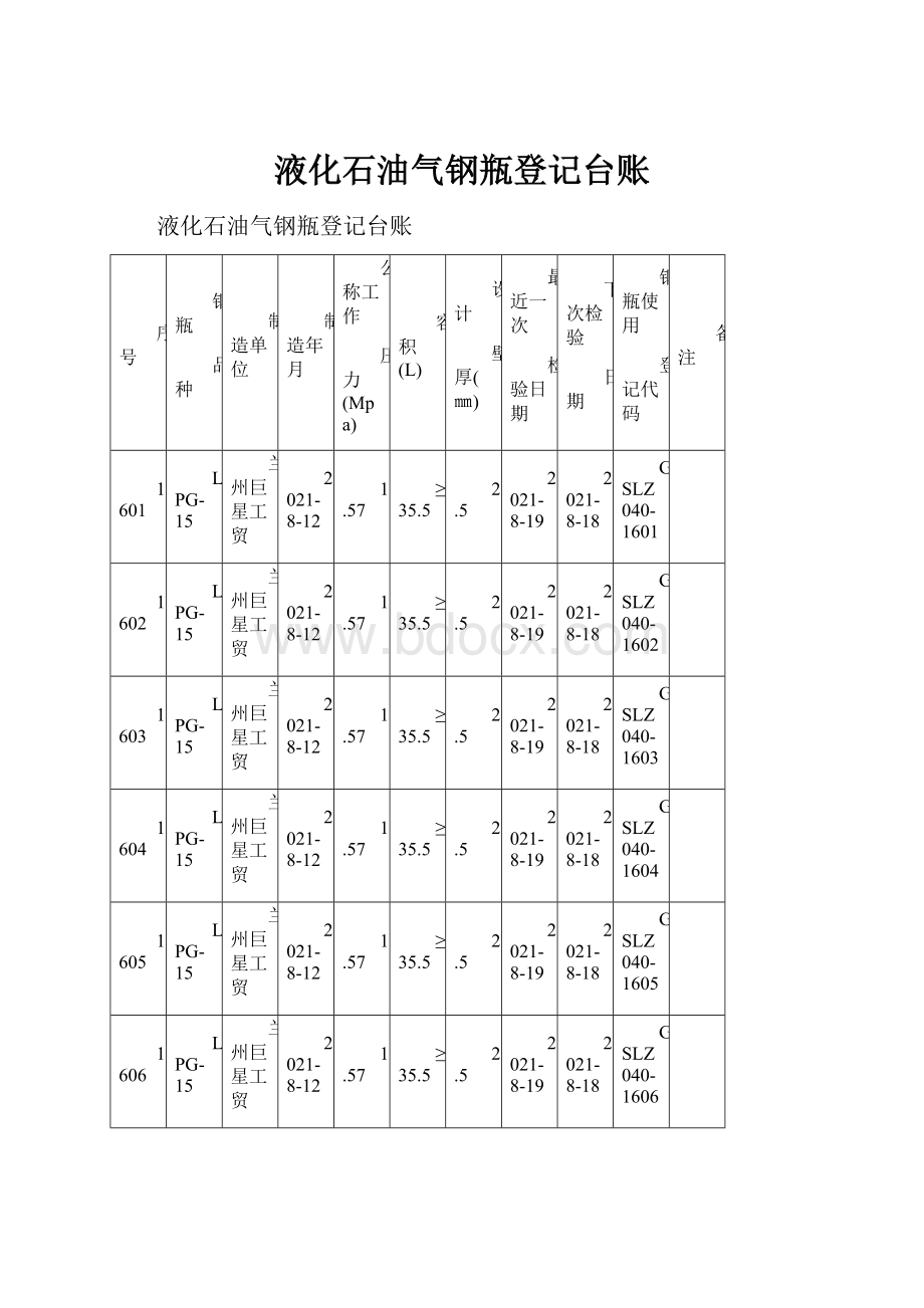 液化石油气钢瓶登记台账.docx