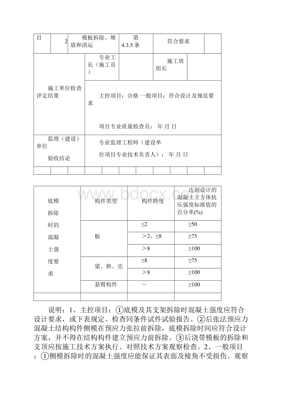 模板拆除工程检验批质量验收记录表54428.docx_第2页