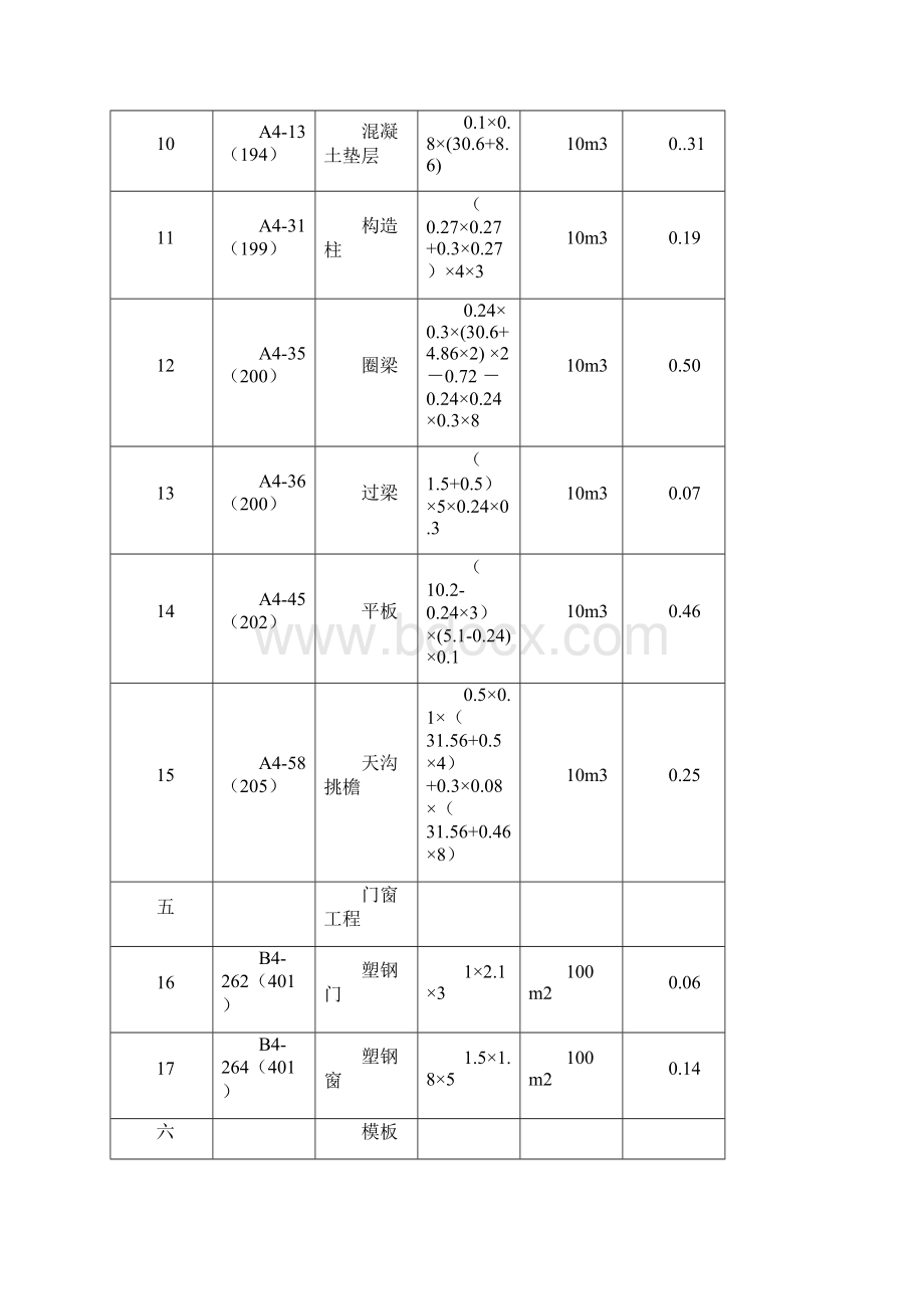 108工程量计算书.docx_第3页