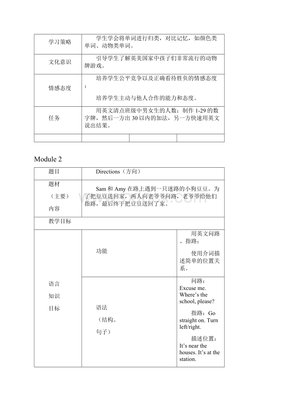 《英语》新标准供三年级起始用第三册教学目标.docx_第3页