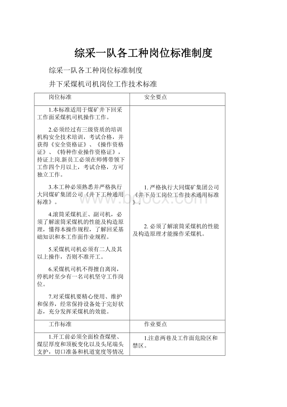 综采一队各工种岗位标准制度.docx_第1页