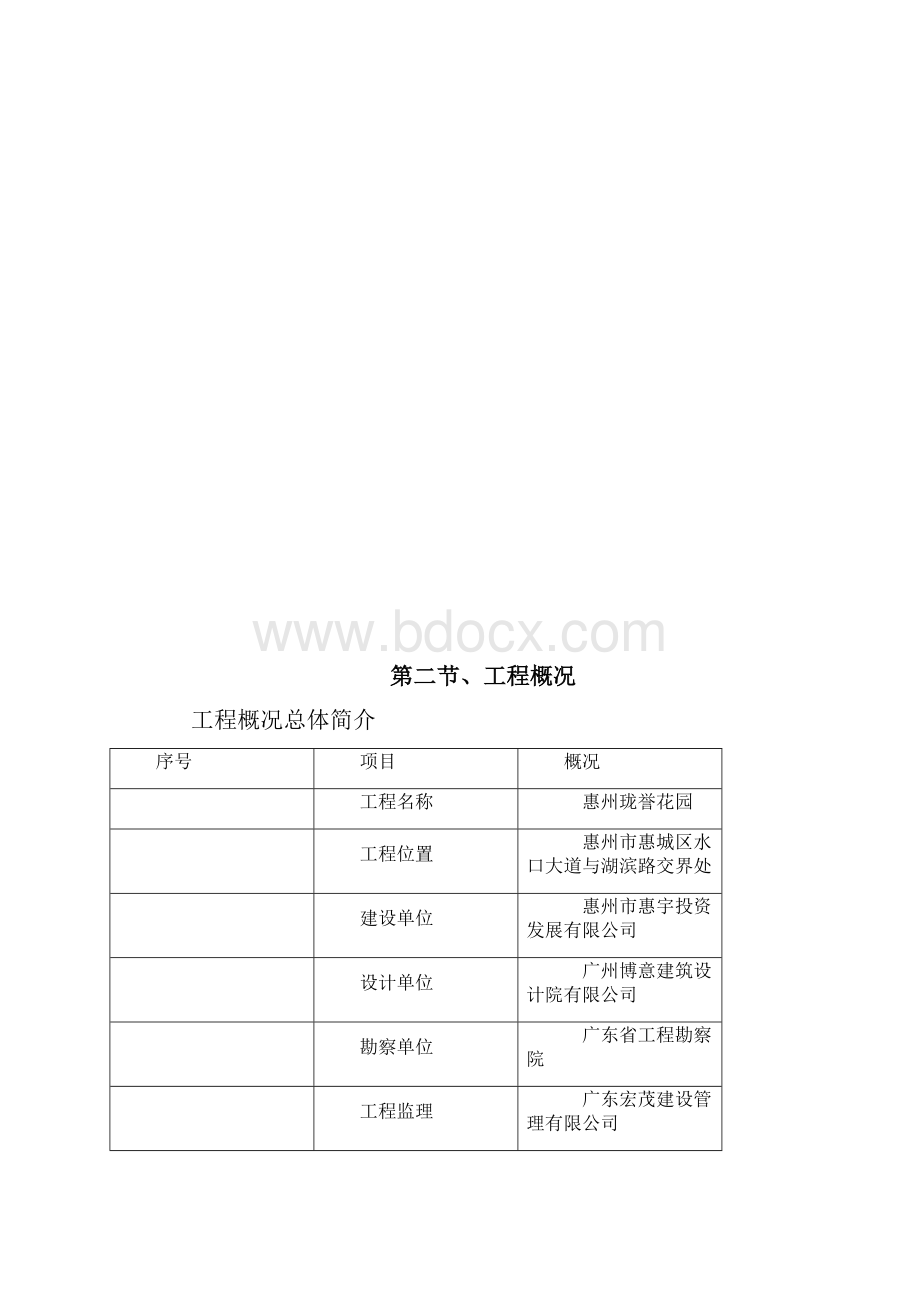 轮扣式支架模板施工方案.docx_第2页