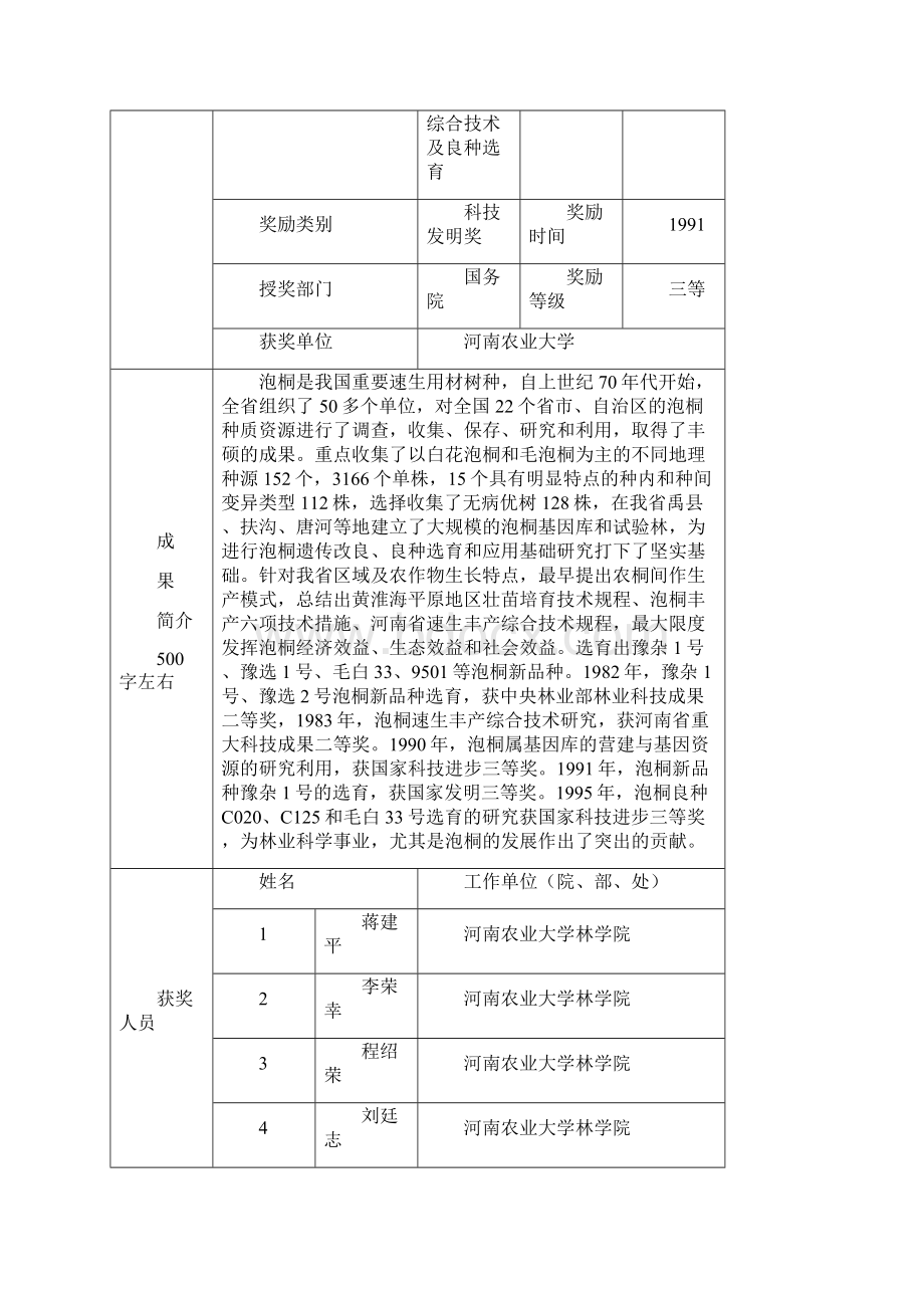 Bzmqsmk河南农业大学改革开放以来十大科技成果评选申报表.docx_第3页