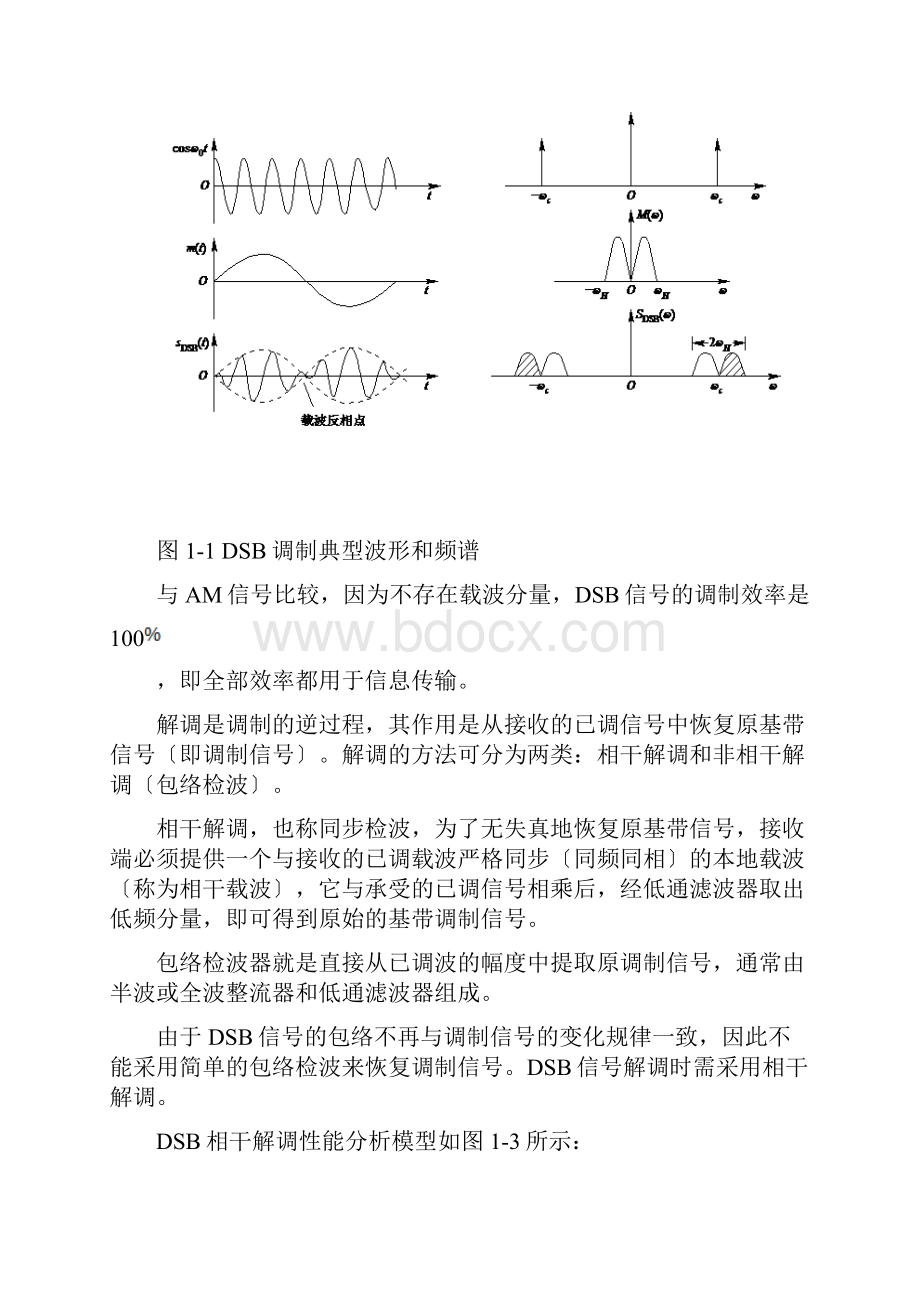 模拟信号和数字信号调制解调.docx_第3页