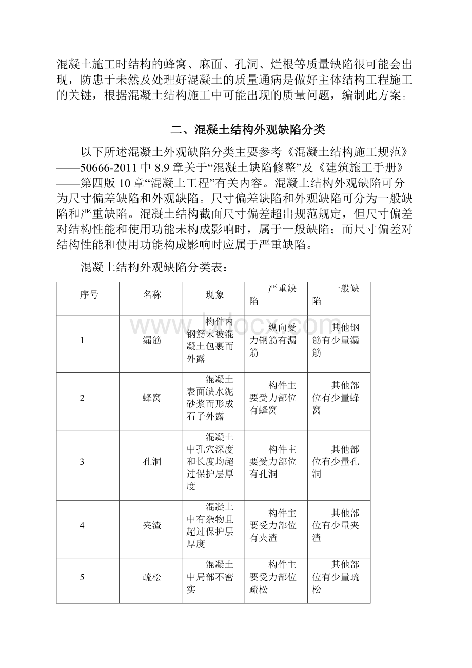 混凝土质量缺陷处理方案标准版本.docx_第2页