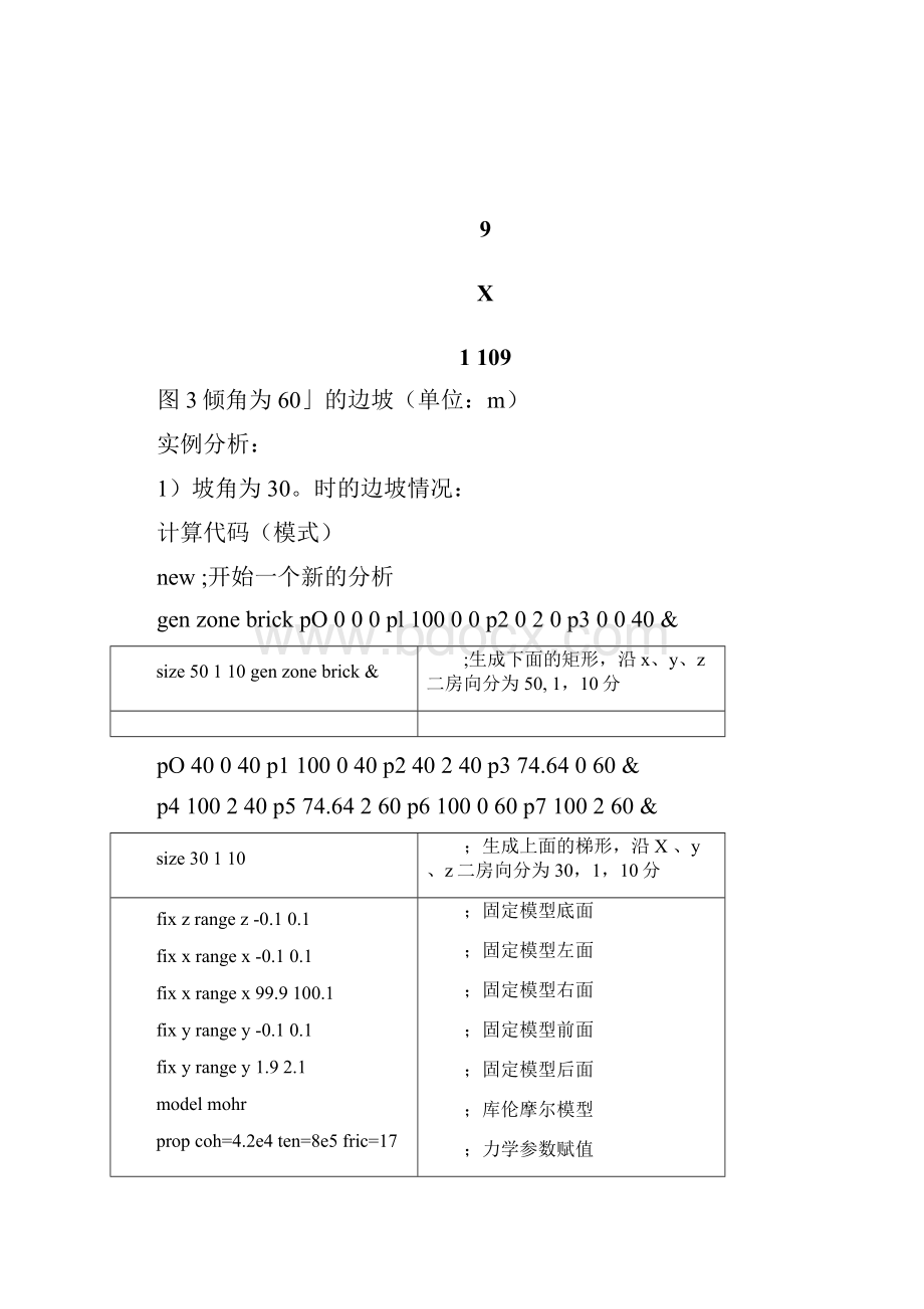 边坡稳定性分析的数值模拟.docx_第3页