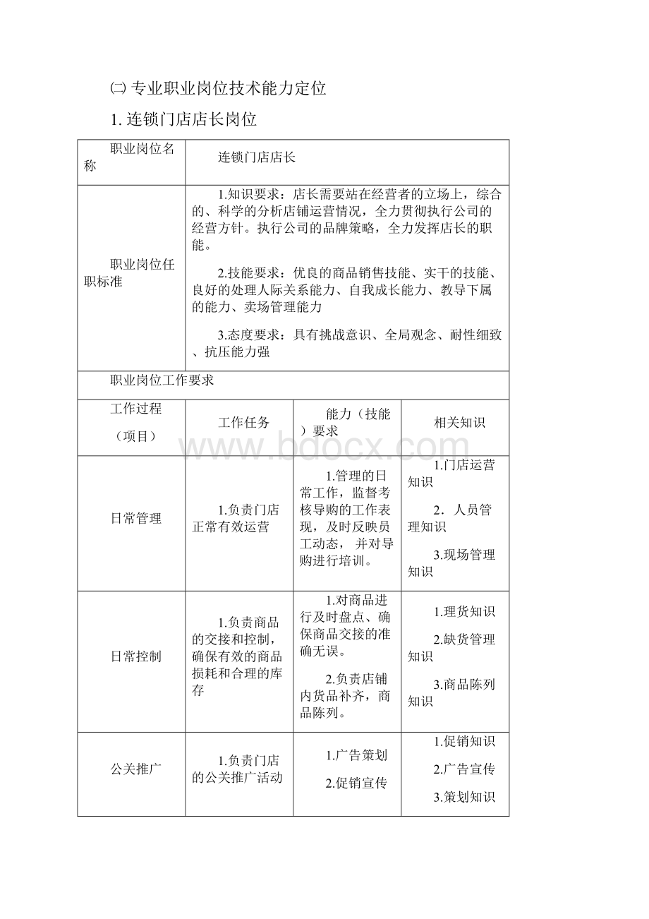 连锁经营管理方案.docx_第3页