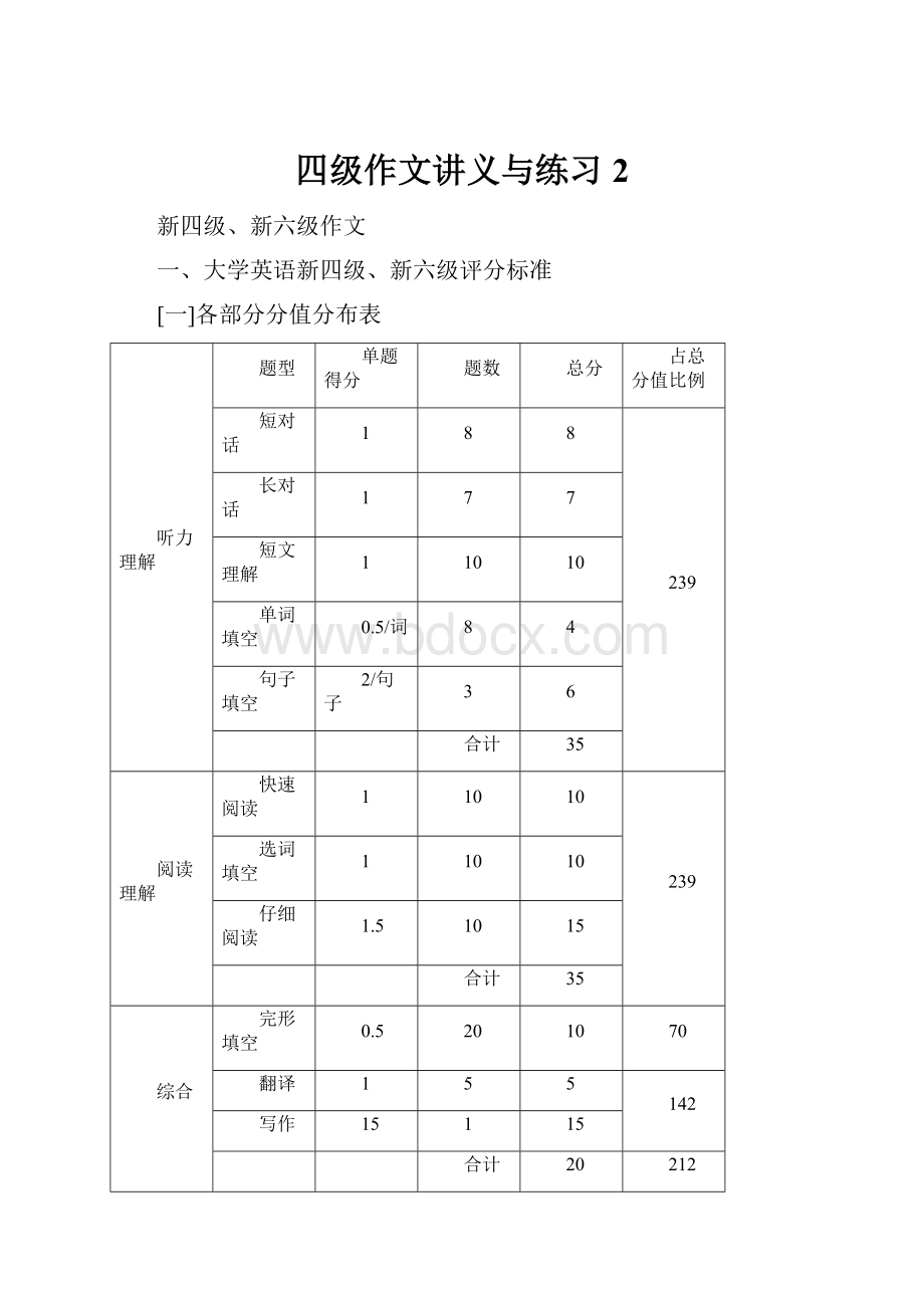 四级作文讲义与练习2.docx_第1页