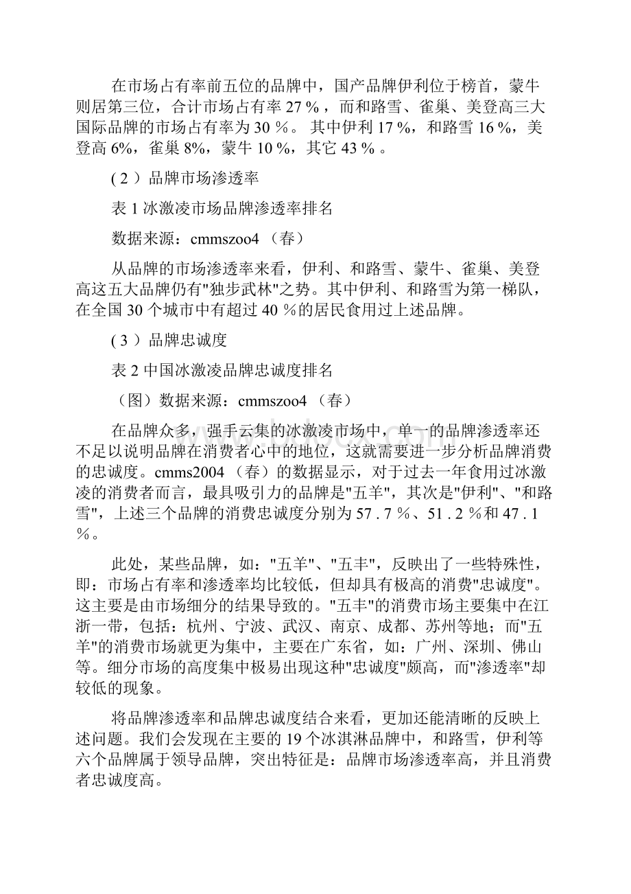 冰淇淋店调研报告.docx_第2页