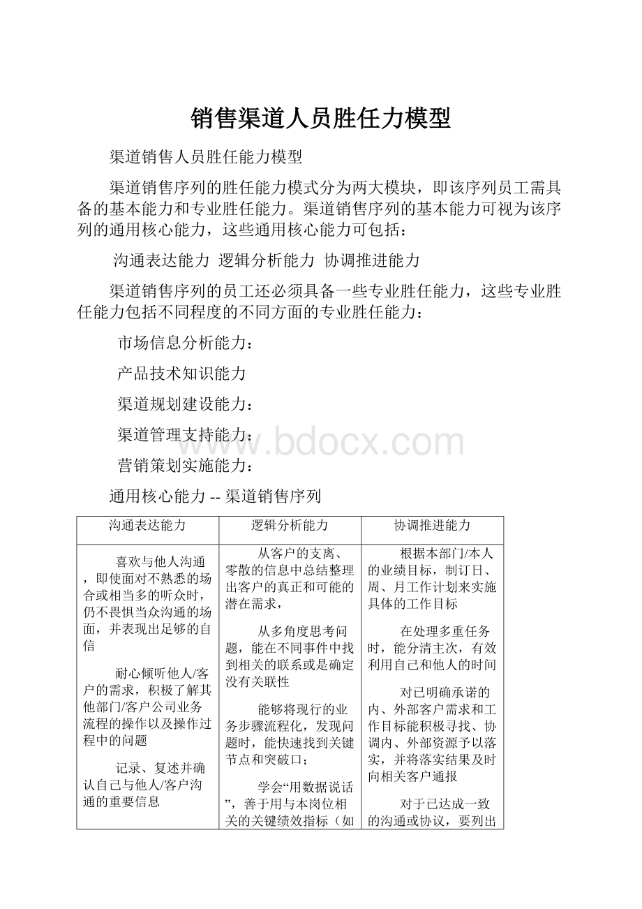 销售渠道人员胜任力模型.docx