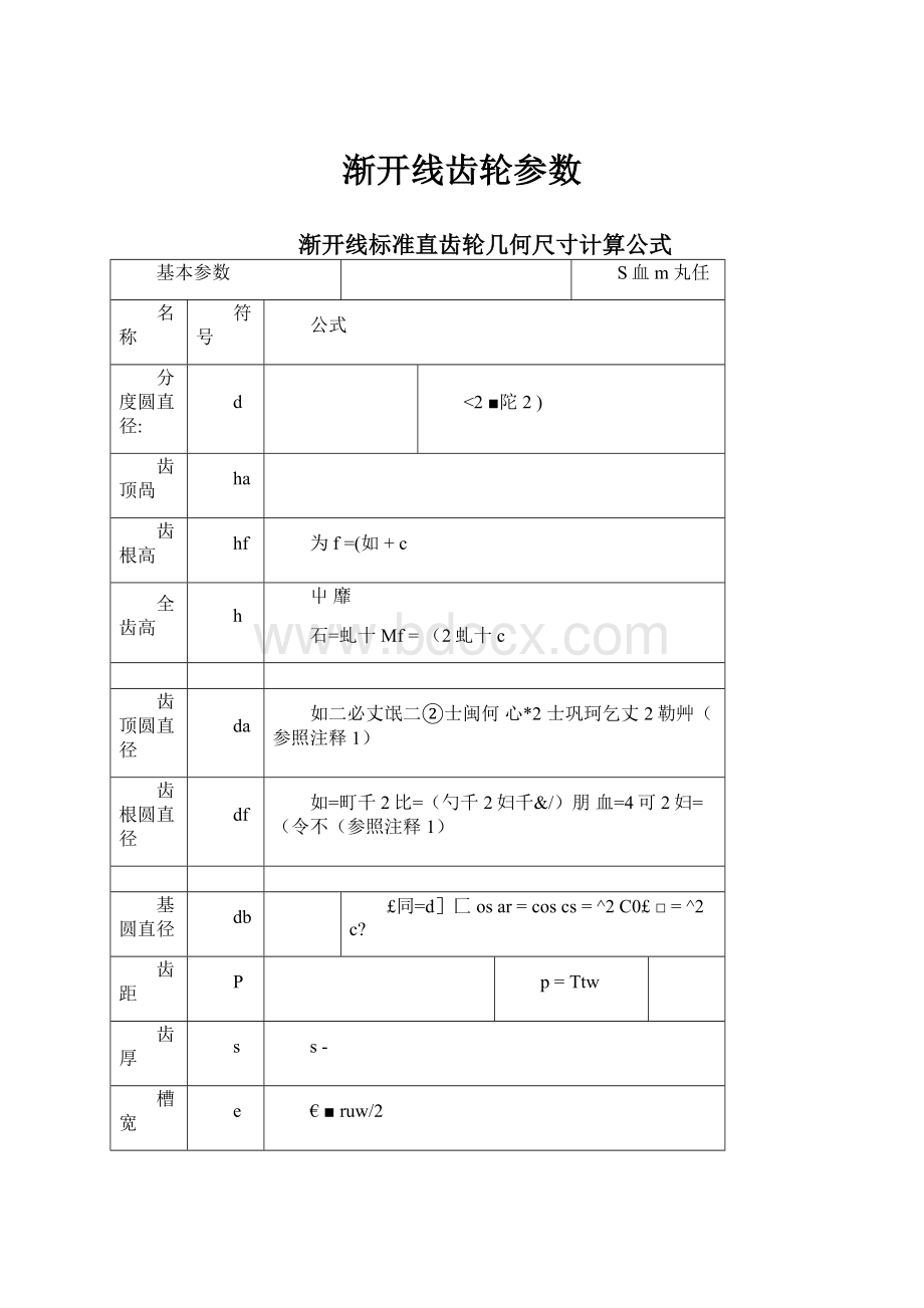 渐开线齿轮参数.docx_第1页