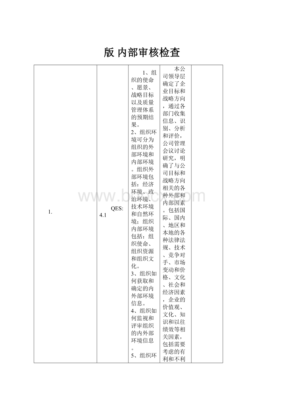 版 内部审核检查.docx