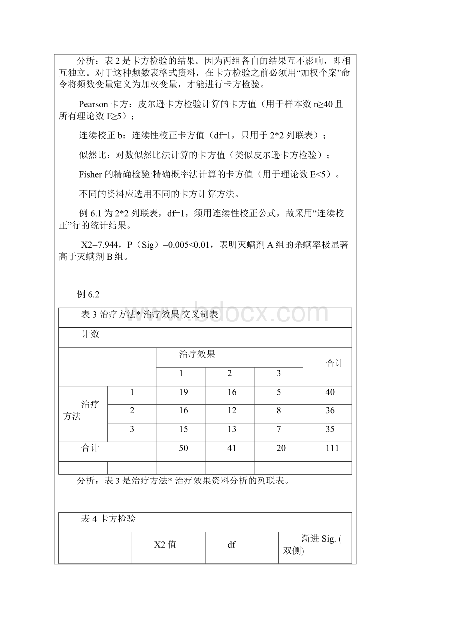 非参数检验卡方检验实验报告.docx_第3页