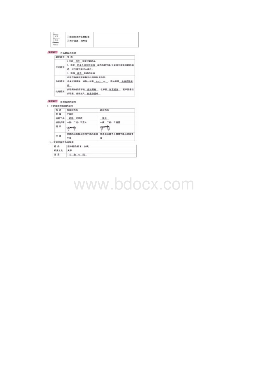 初中化学超详细知识点总结.docx_第3页