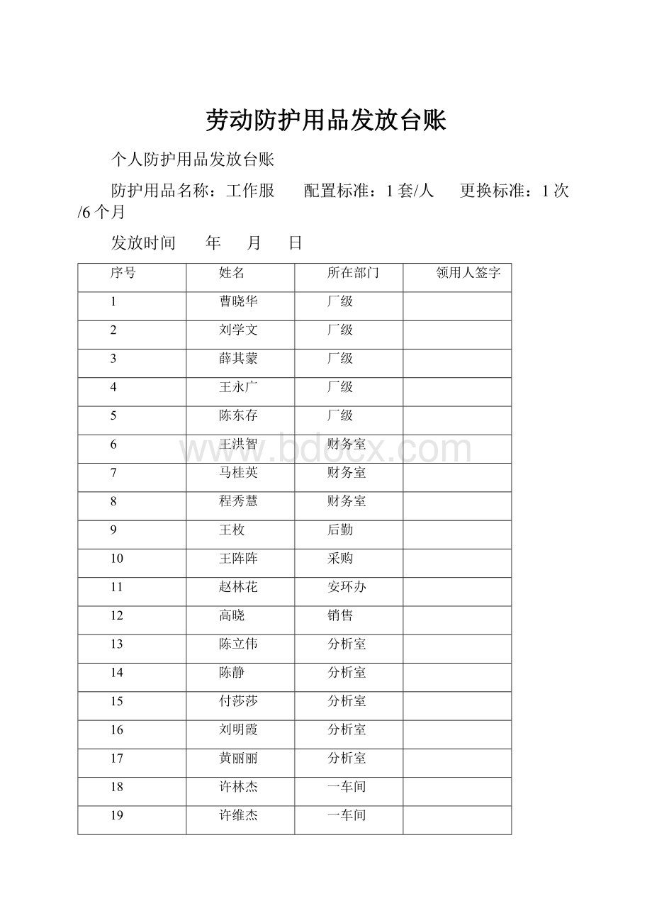 劳动防护用品发放台账.docx