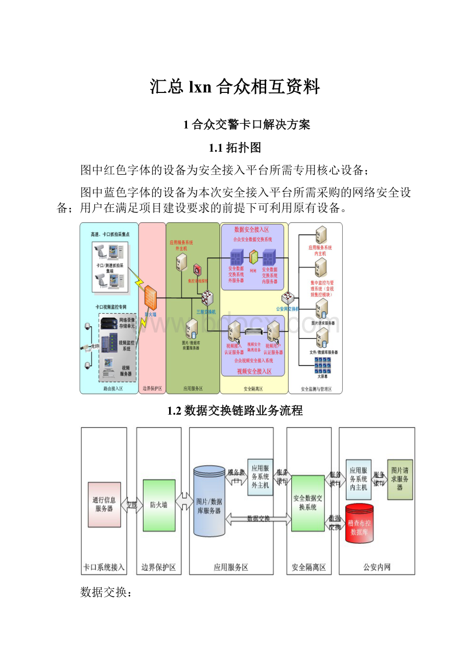 汇总lxn合众相互资料.docx