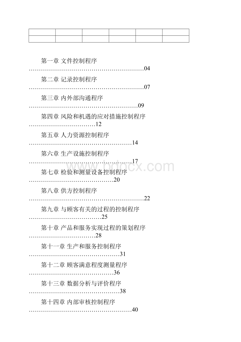 HACCP最新SSY程序文件ISO9001.docx_第2页