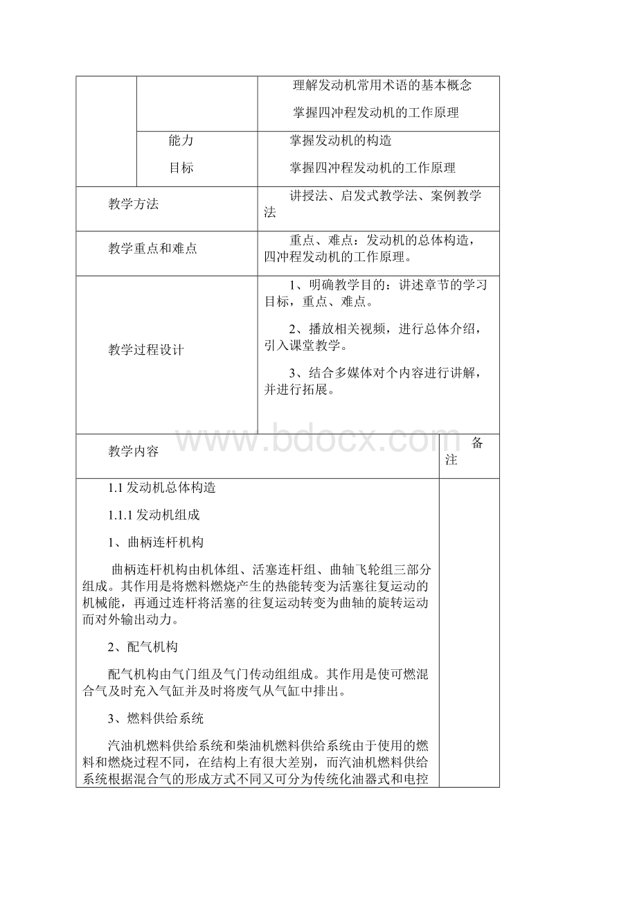 汽车发动机构造与维修电子教案.docx_第2页