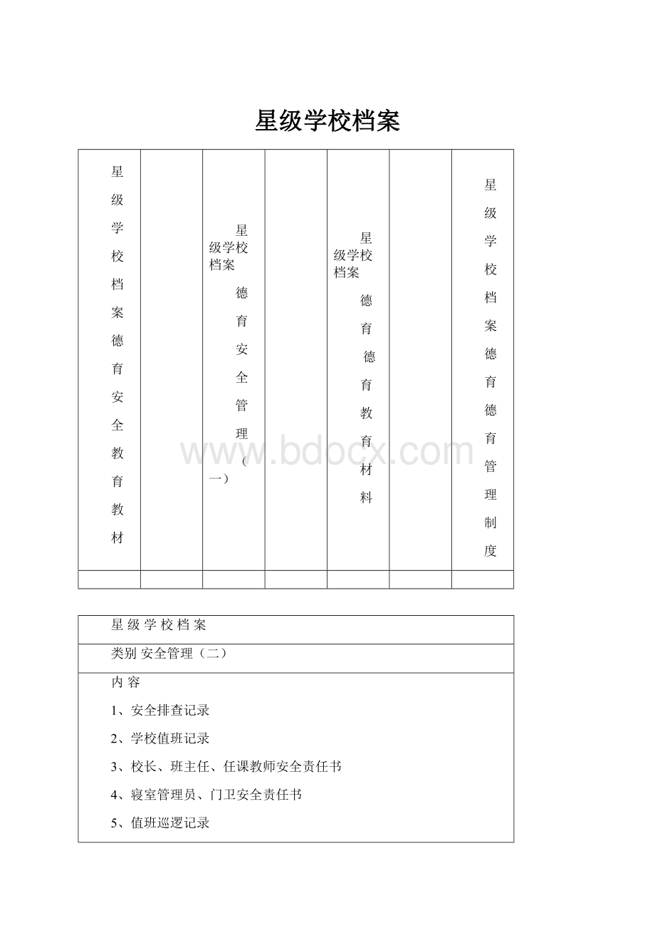 星级学校档案.docx