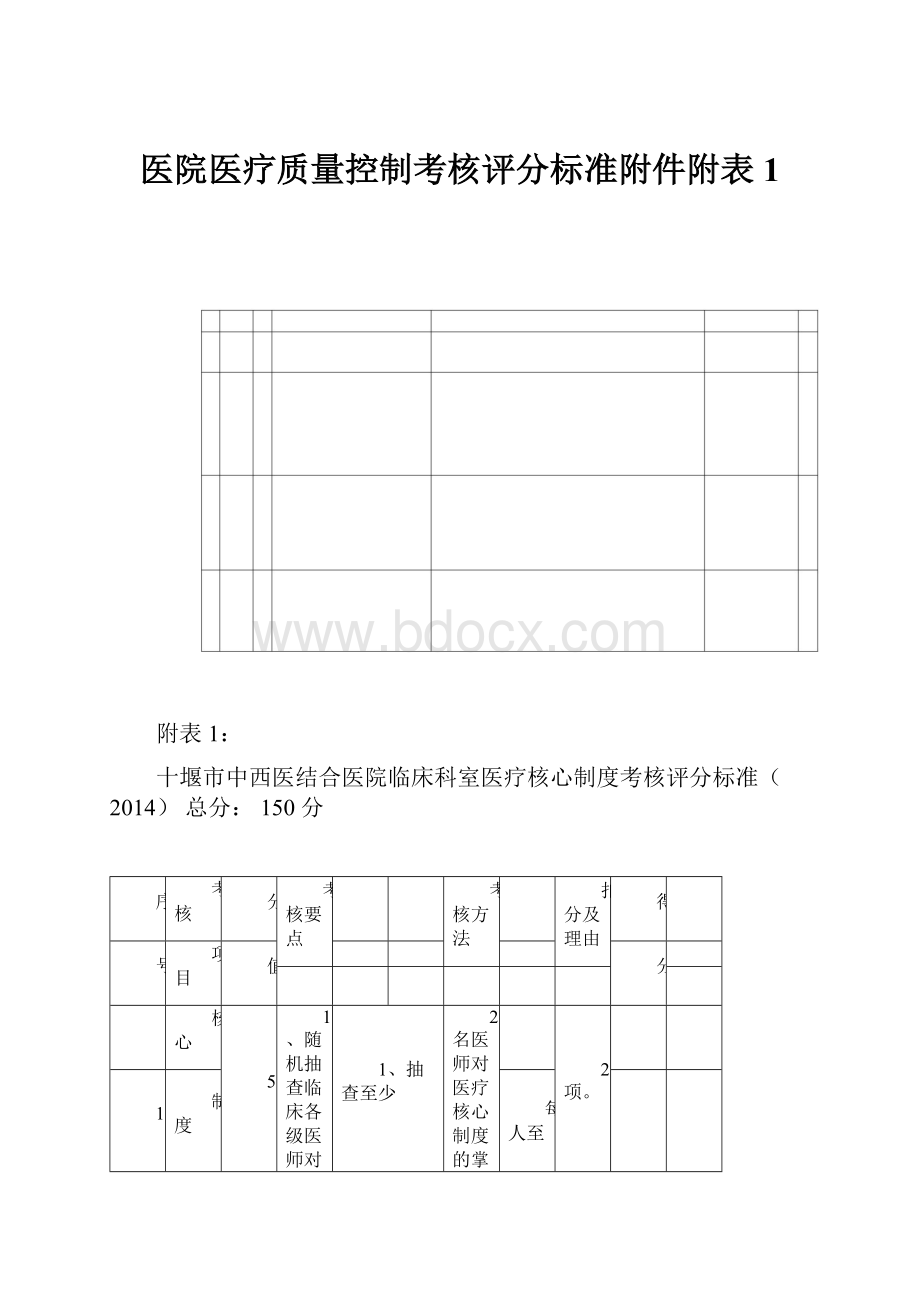 医院医疗质量控制考核评分标准附件附表1.docx