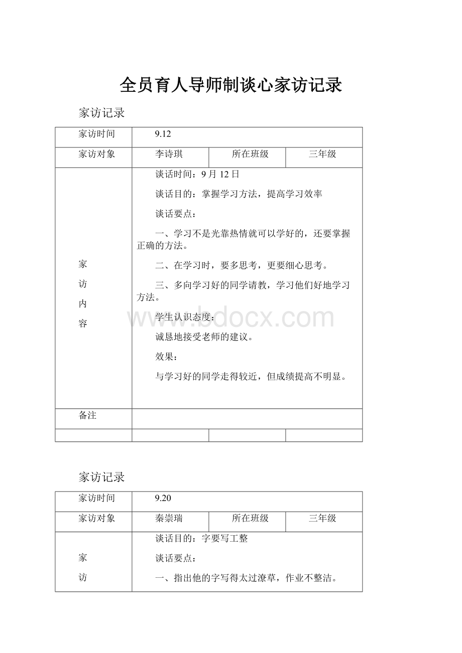 全员育人导师制谈心家访记录.docx