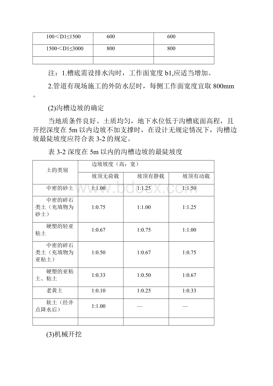 3热力管道沟槽开挖方法.docx_第3页