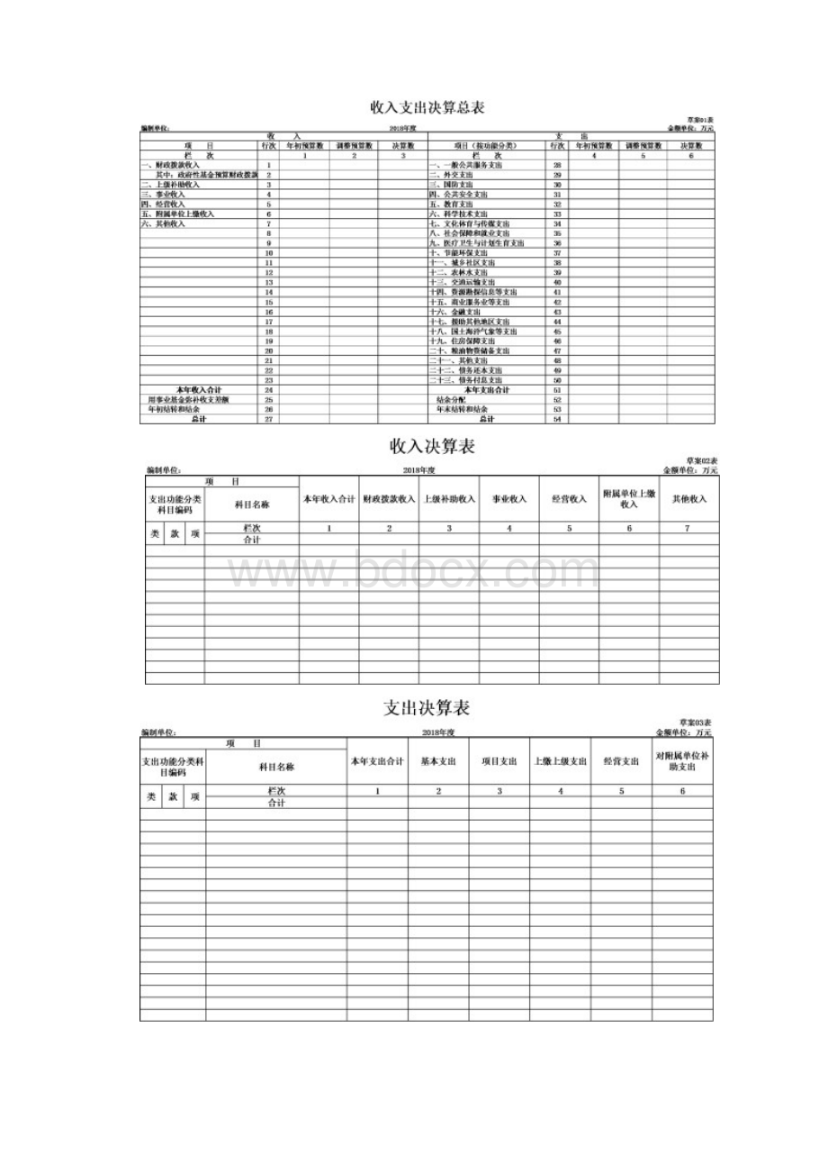 部门度部门决算草案.docx_第3页