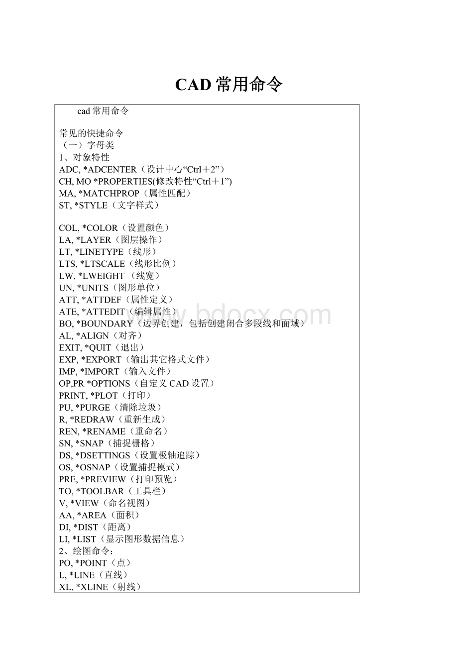 CAD常用命令.docx