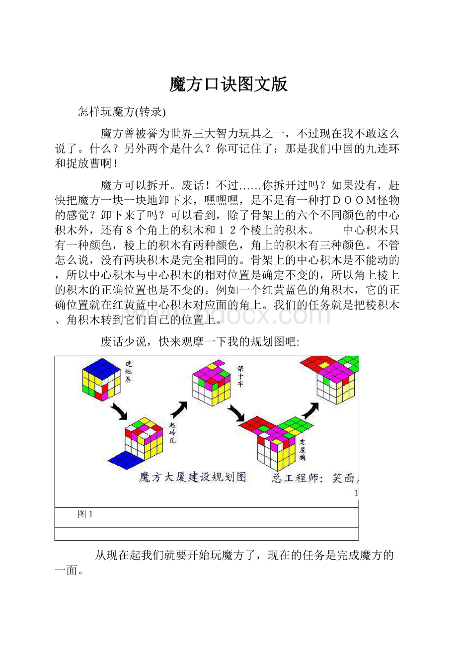 魔方口诀图文版.docx