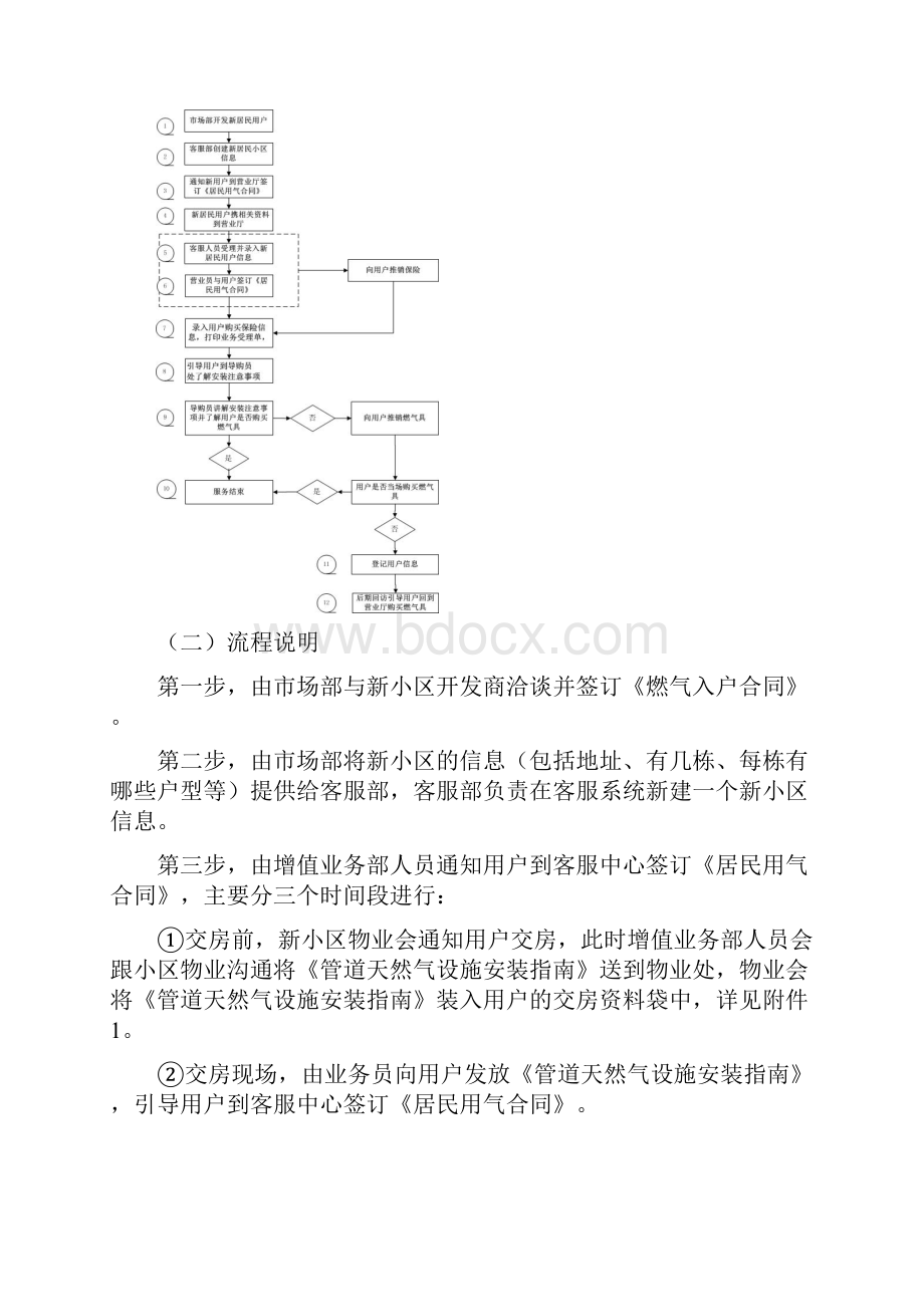 尚择优选XX中燃增值业务销售机会的经验总结.docx_第3页