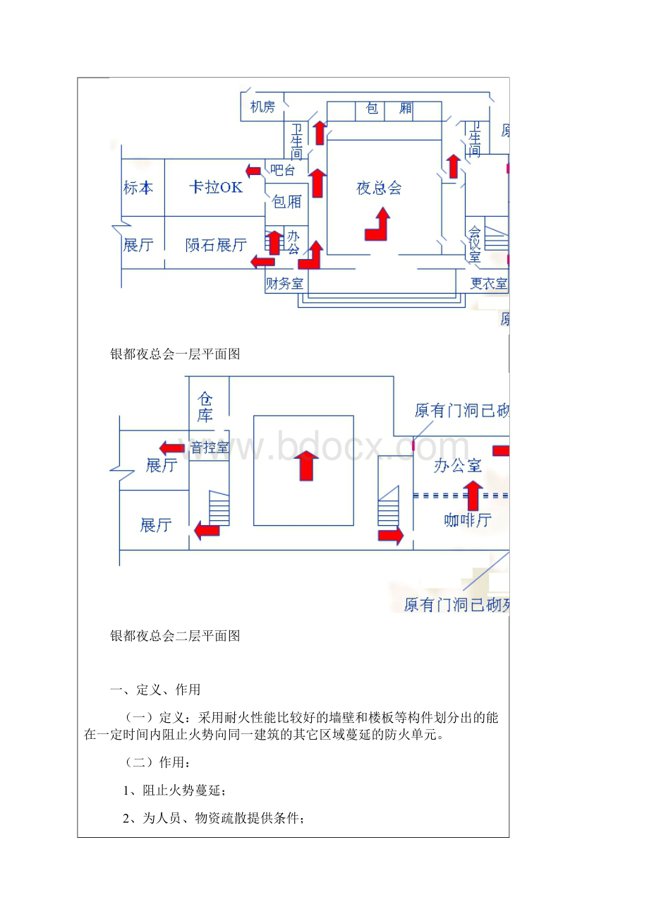 整理第七章防火分隔.docx_第3页