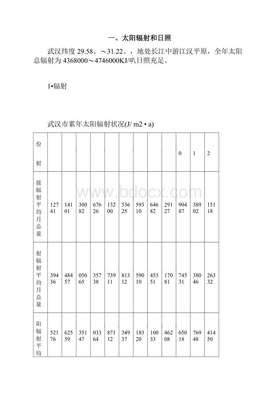 武汉农业气象分析报告.docx_第3页