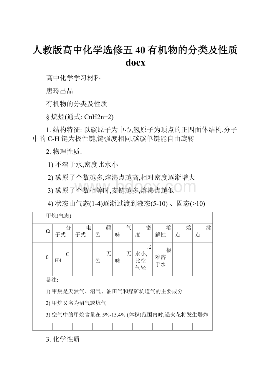 人教版高中化学选修五40有机物的分类及性质docx.docx_第1页