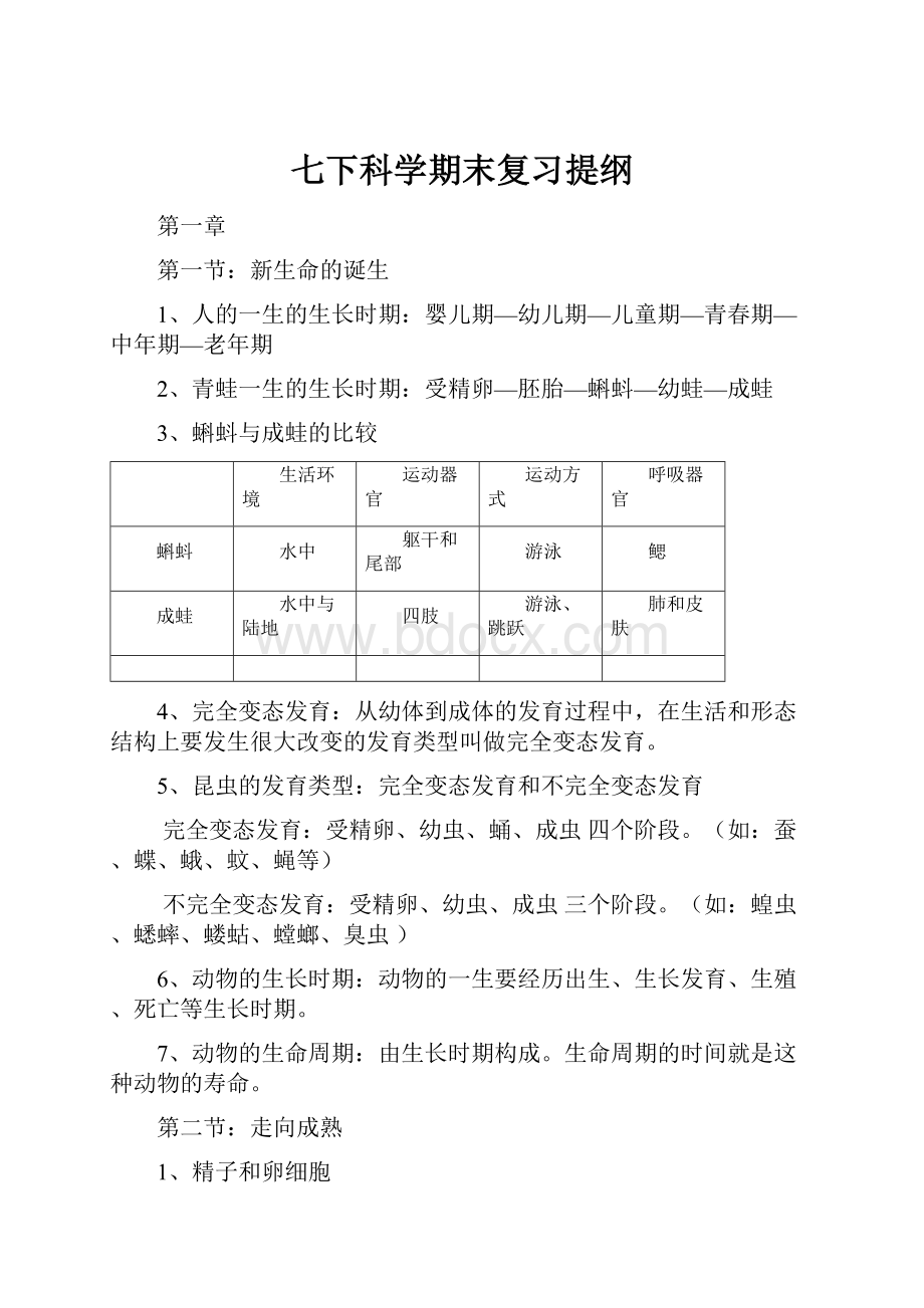 七下科学期末复习提纲.docx