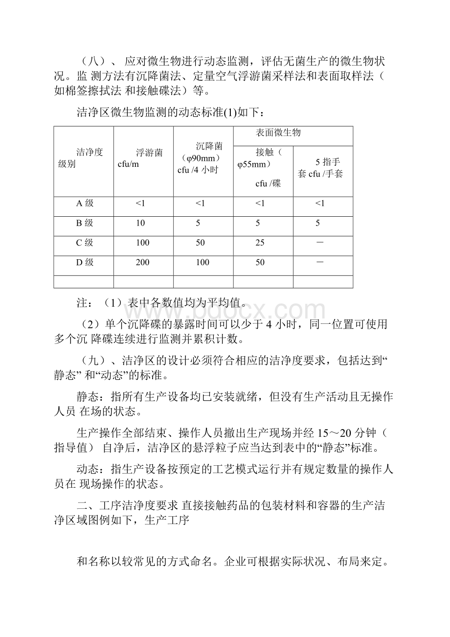 药包材生产各工序洁净度要求.docx_第3页