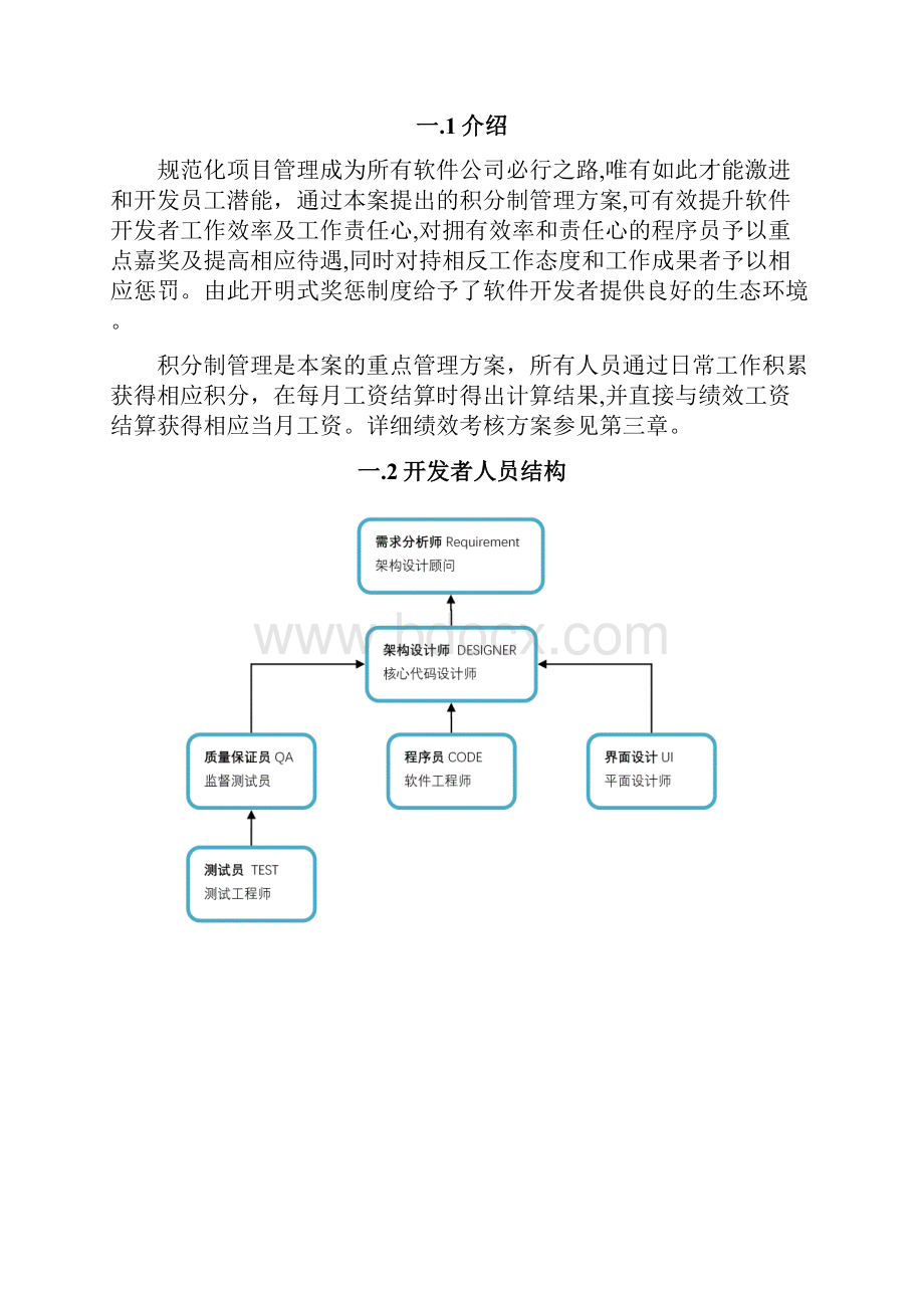 绩效考核原型操作表.docx_第3页