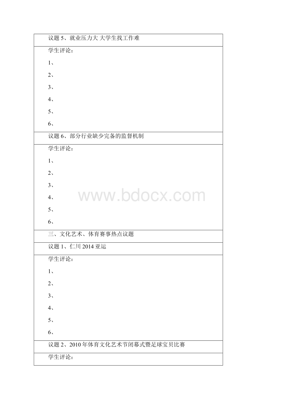 扬州大学生社会导航工作体系热点议题.docx_第3页