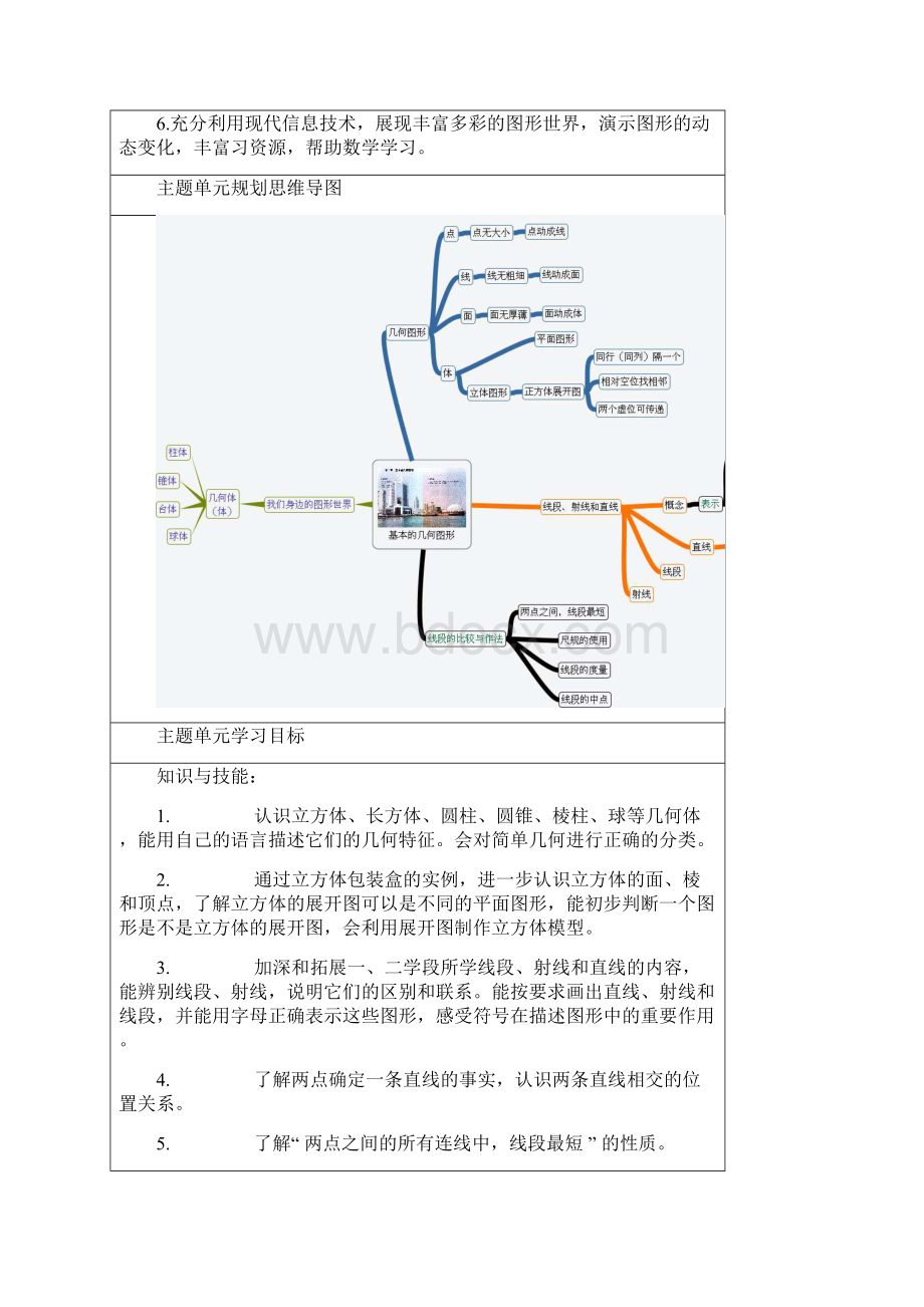 初中数学《基本的几何图形》单元教学设计以及思维导图.docx_第3页