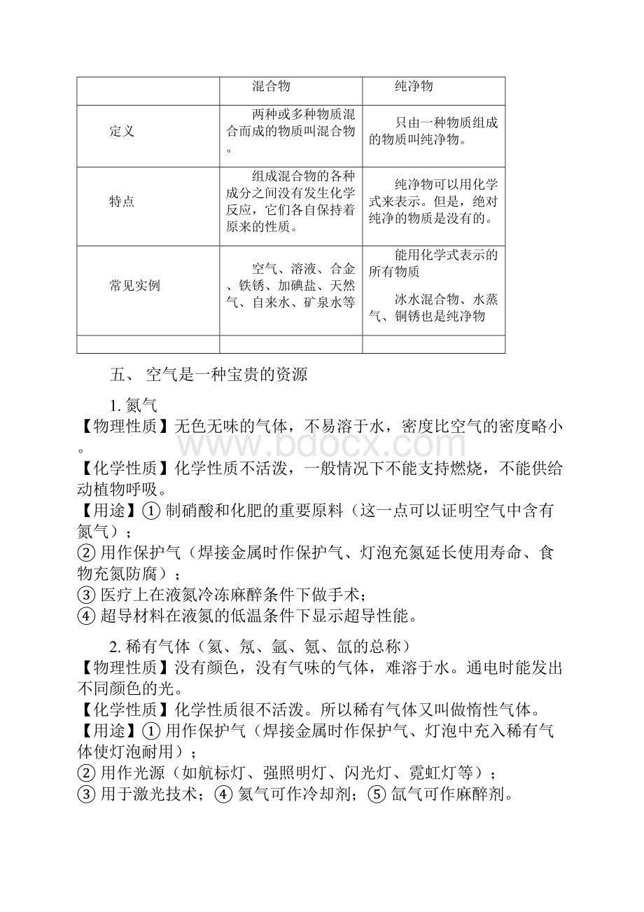 初三化学知识点与复习题第二单元我们周围的空气.docx_第3页