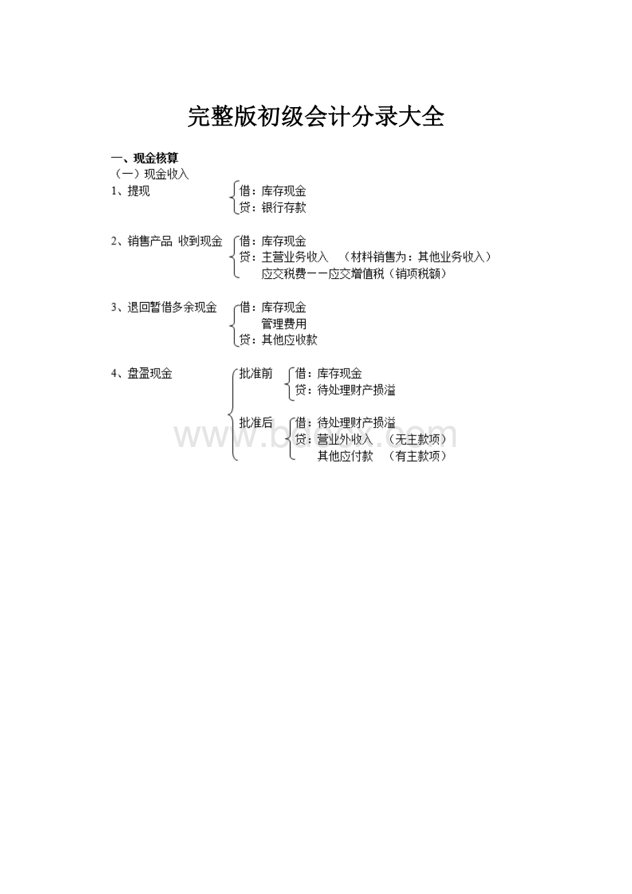 完整版初级会计分录大全.docx