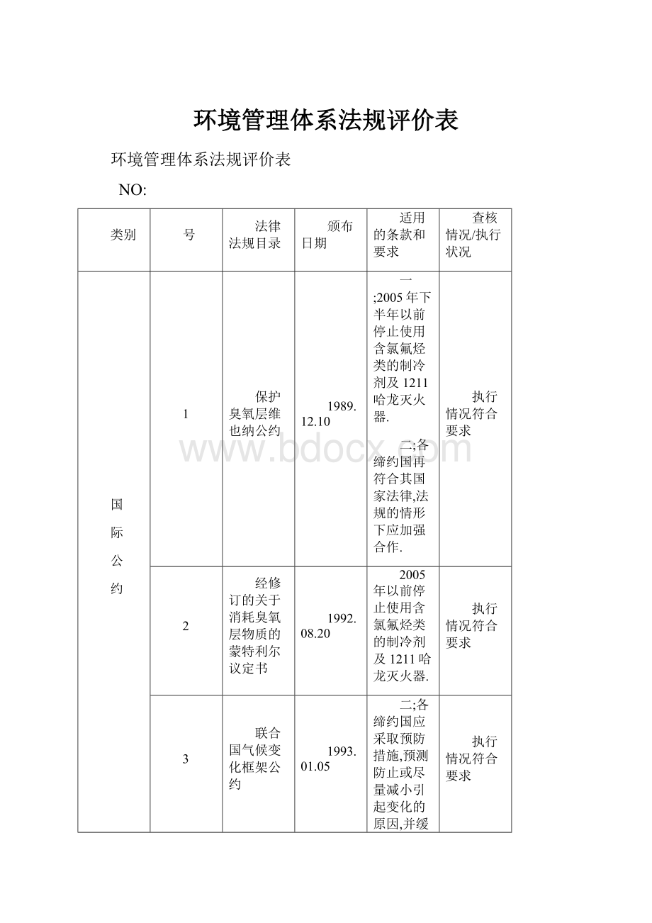 环境管理体系法规评价表.docx