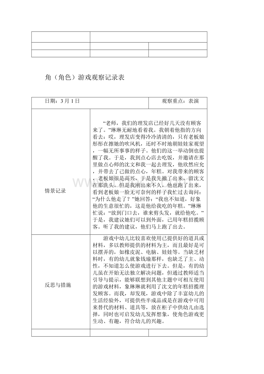 区角角色游戏观察记录表90299.docx_第2页