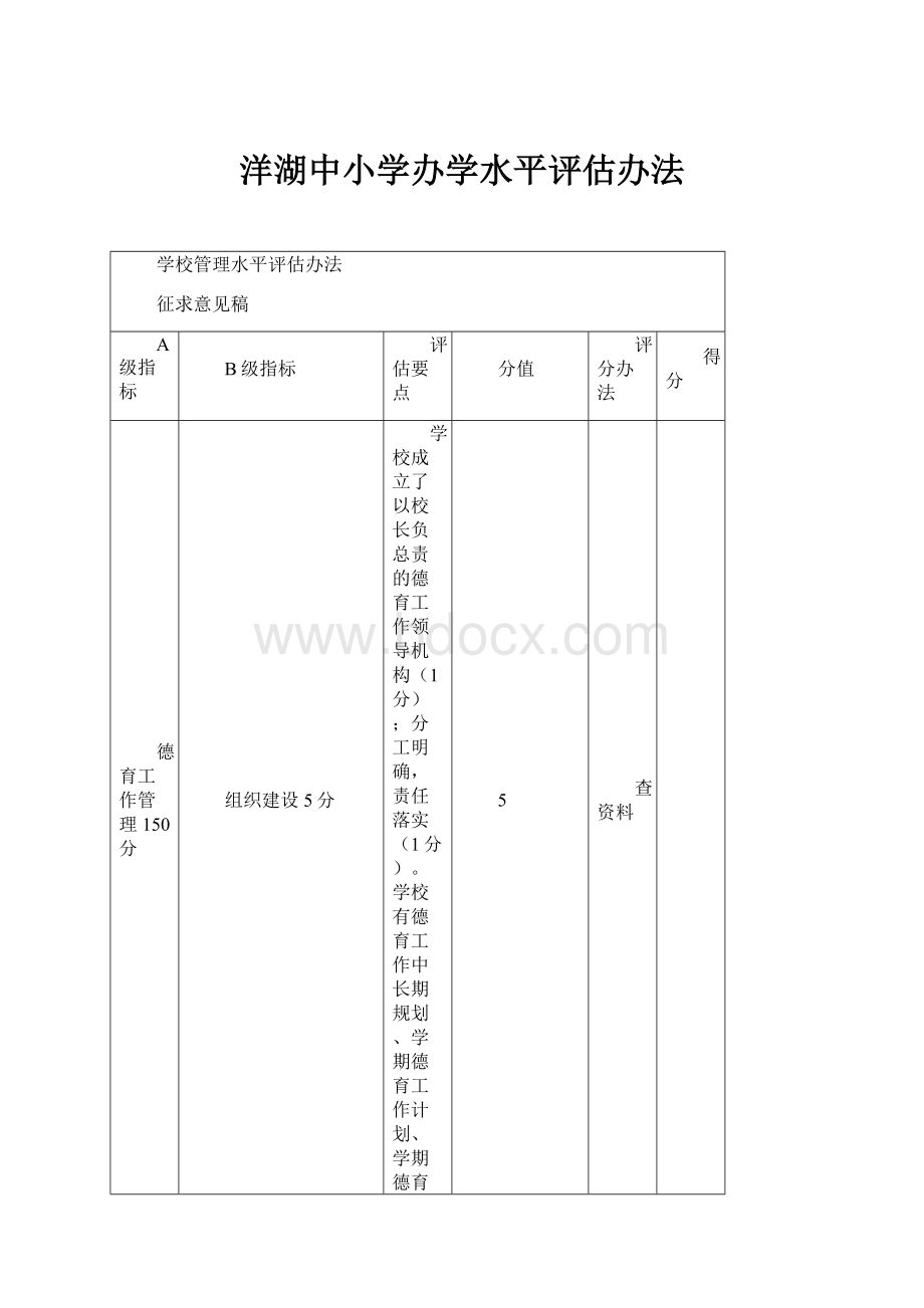 洋湖中小学办学水平评估办法.docx_第1页