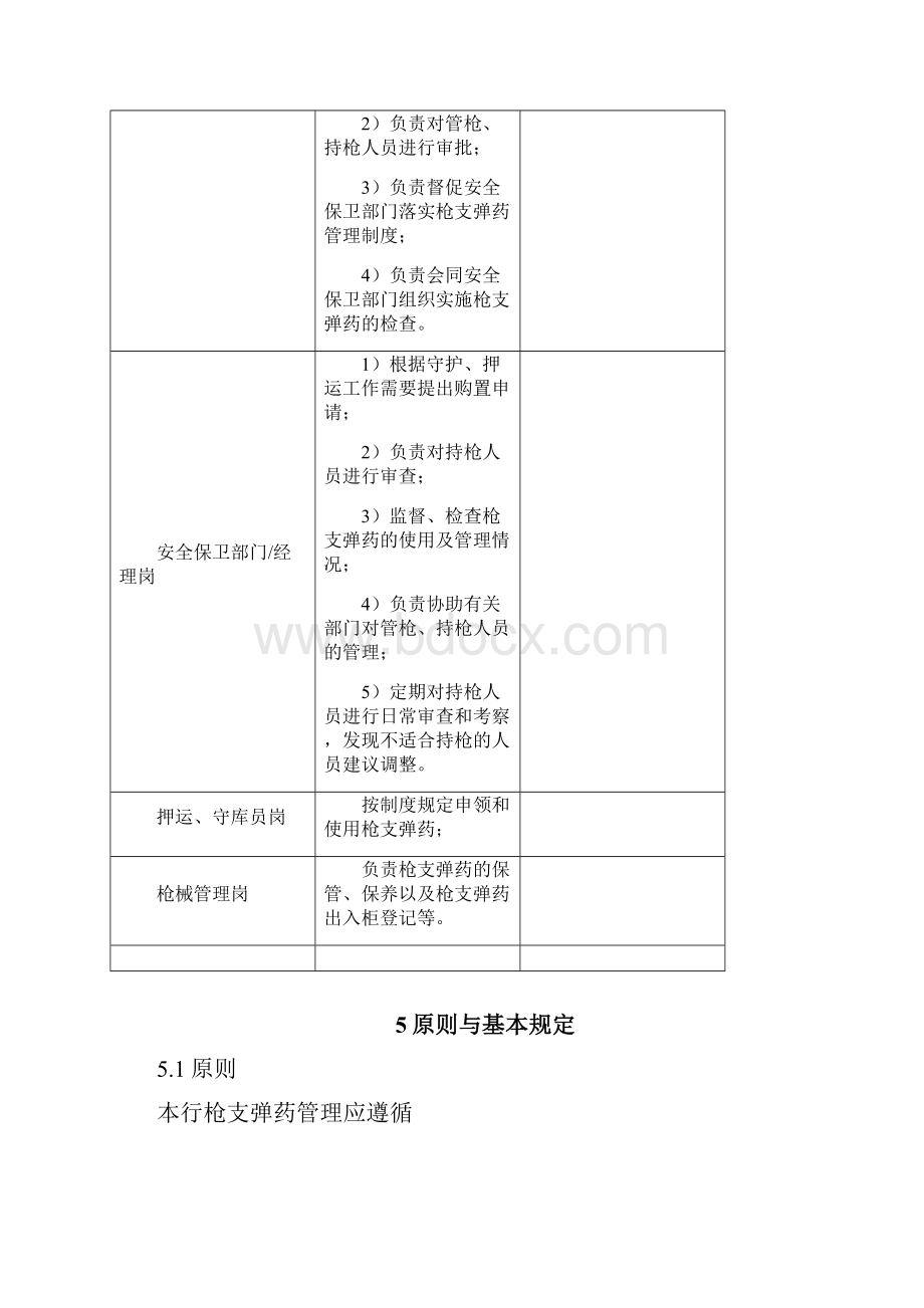 枪支弹药管理办法.docx_第2页