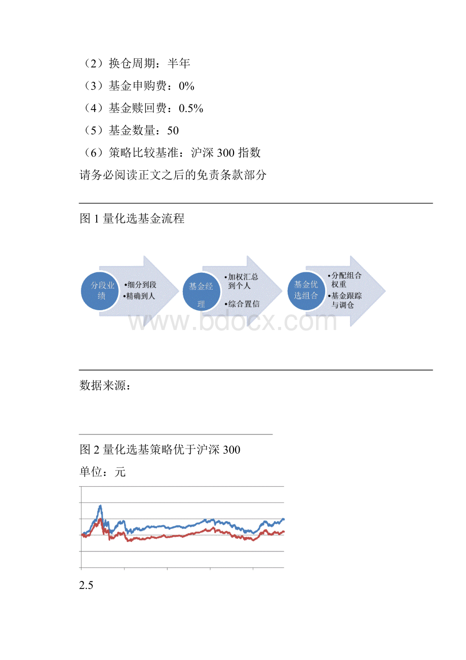 基金经理能力评价与量化选基策略.docx_第2页