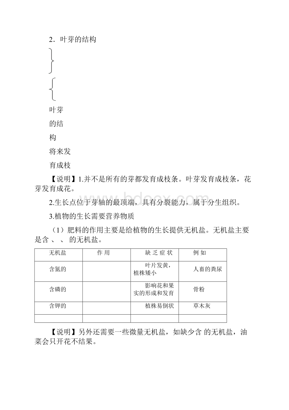 中考生物复习练习第9课时植物的生长和开花试题新人教版.docx_第2页