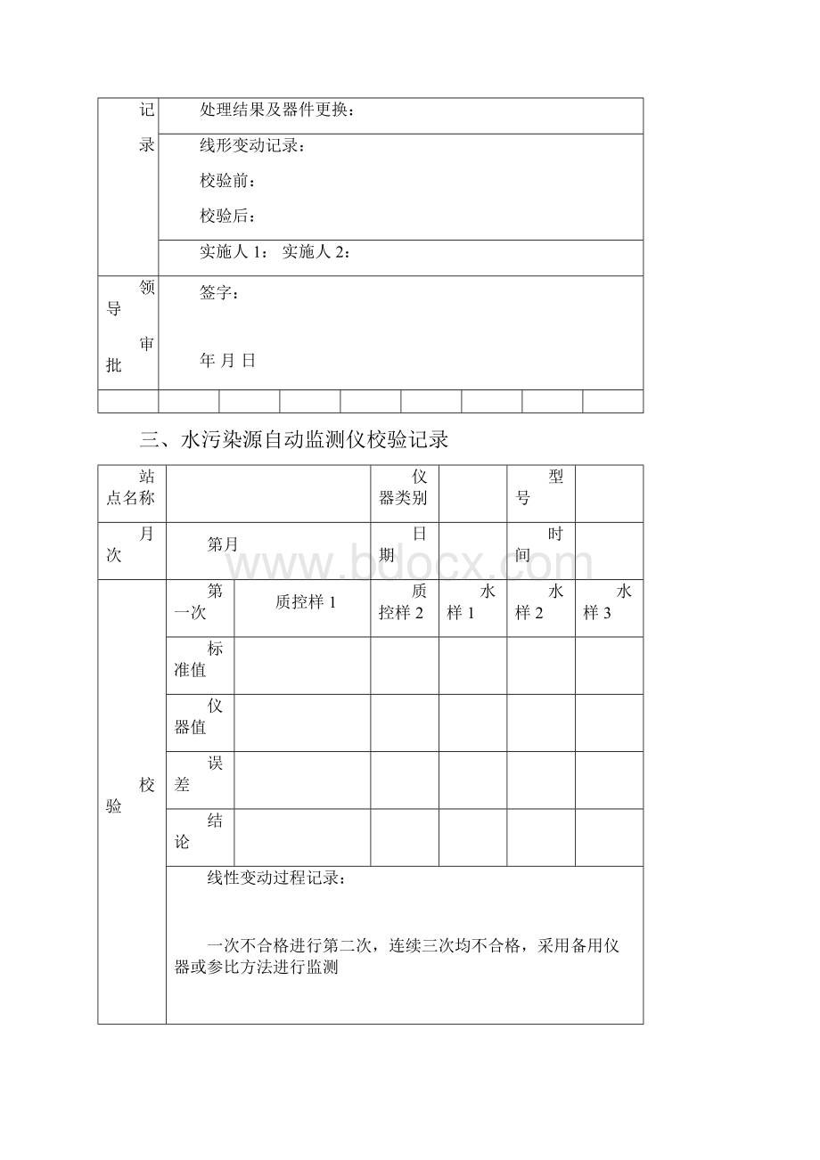 在线运行维护记录参考样本.docx_第3页