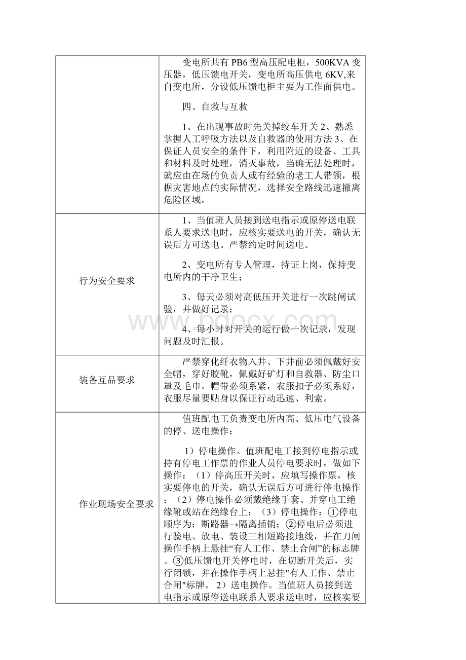 井下配电工岗位达标.docx_第2页